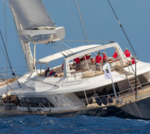 Bayesian yacht sinking: What factors might have caused boat to sink